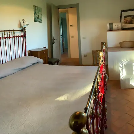 Vila Casali Rapeselle - Casina Manciano